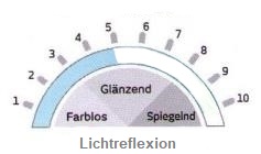 Neutral mit unauffälliger Lichtreflexion